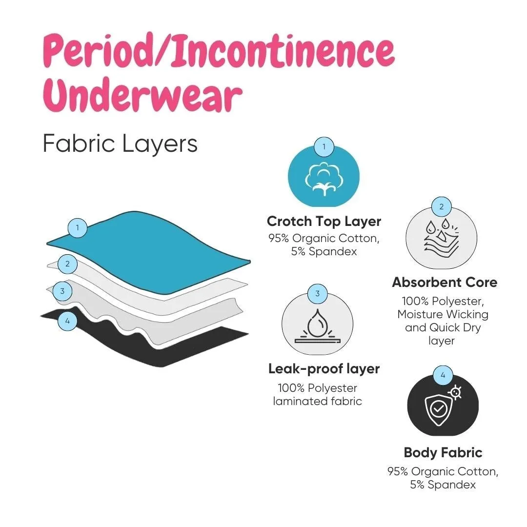 Organic Reusable Incontinence Leak-Proof Underwear For Women