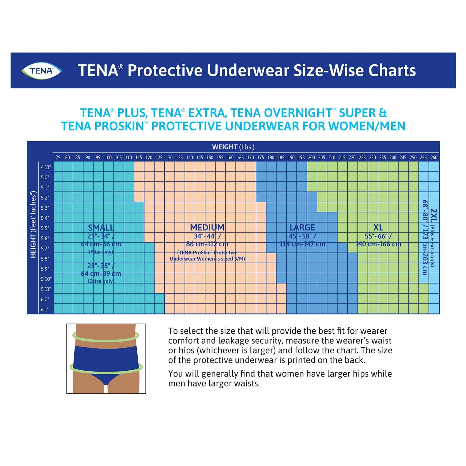 TENA ProSkin Extra Protective Incontinence Underwear 55"- 66", Moderate Absorbency, Unisex, X-Large